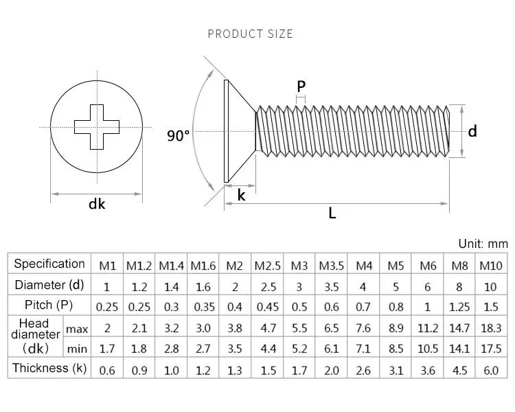 Dongguan Manufacturer C1022A Carbon Steel Fine &amp; Coarse Thread Black Gypsum Drywall Screws