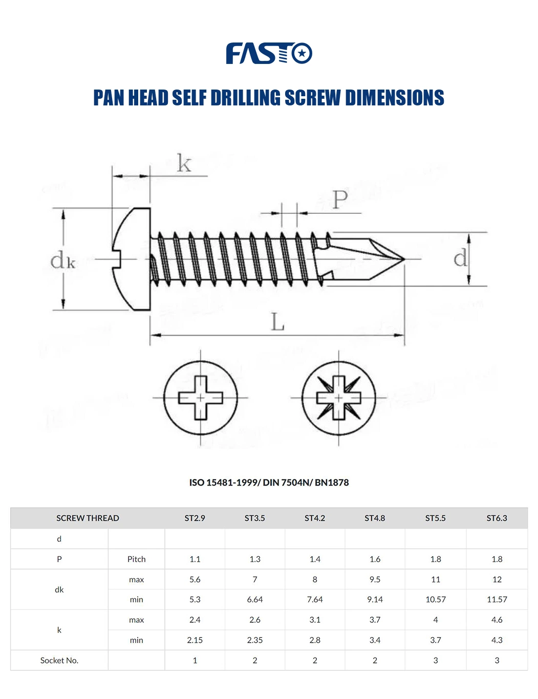 Galvanized Carbon Steel Pan Head with Serration Self Drilling Screws