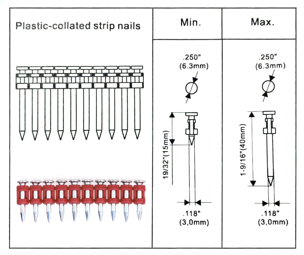 Reinforced Nails Collated Stripe Bullet End Gas Nails Used for Reinforcement Construction Gas Nail Hardware Steel Gas Nails