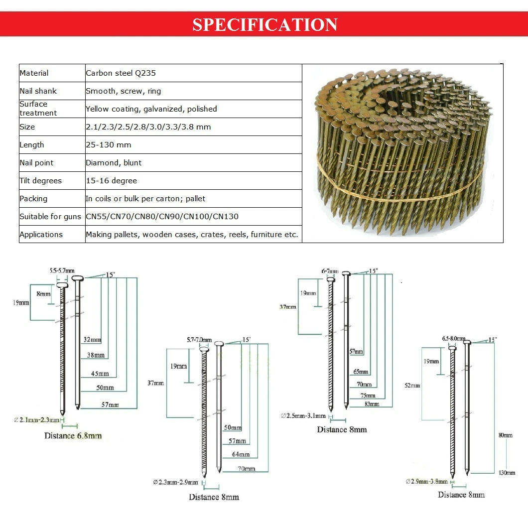 Jumbo Coil Nail for Making Wooden Pallet by Machine