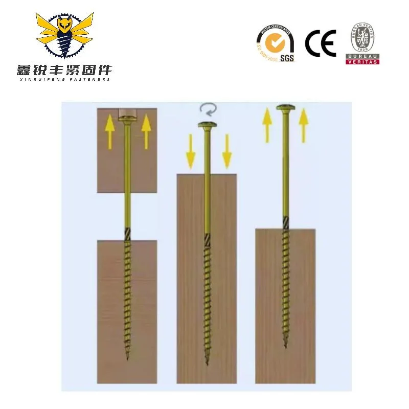 Factory Customized Fastener Wafer Head Chipboard U Double Thread Wood Construction Screws T 17 Straw Rope Nail