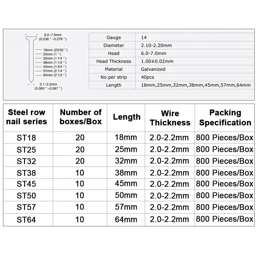 14 Gauge Brads Nail 38mm 57mm St Steel Finishing Strip Concrete Nail