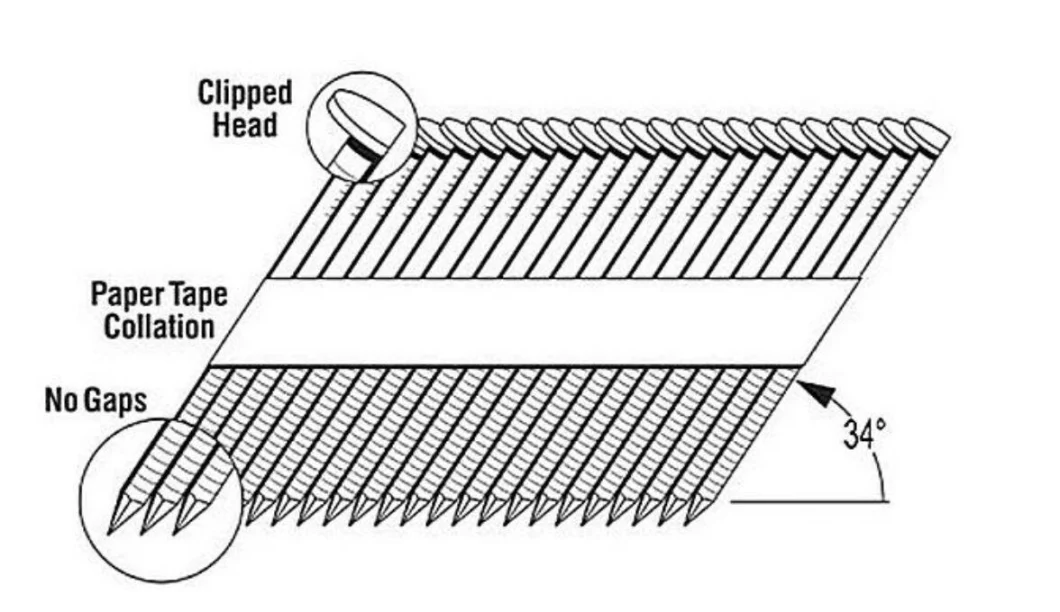 Factory Price Round Head Galvanized Plated Ring/Smooth/Spiral Shank 34 Degree Paper Strip Collated Framing Nails