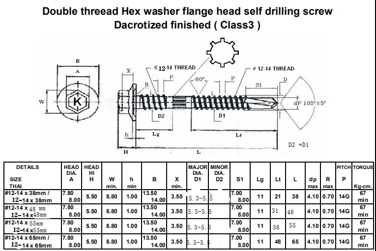 Double Thread with Hex Flange Head Self Drilling Screw Dacroment 1000hours Salt Spray Test