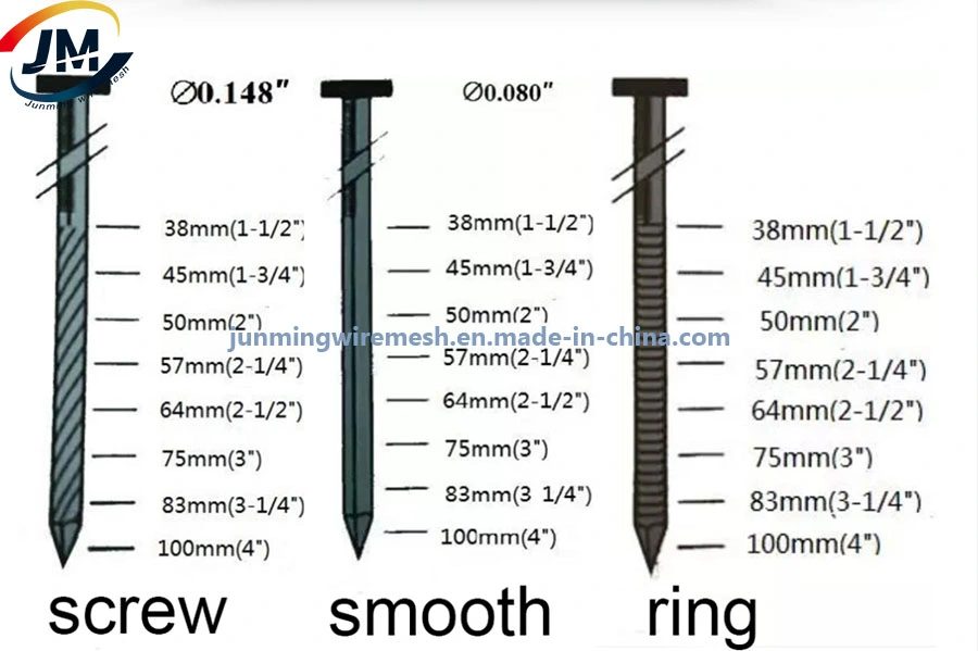 China Manufacturer Smooth Shank Bright Coated Coil Nails for Pallets Nails