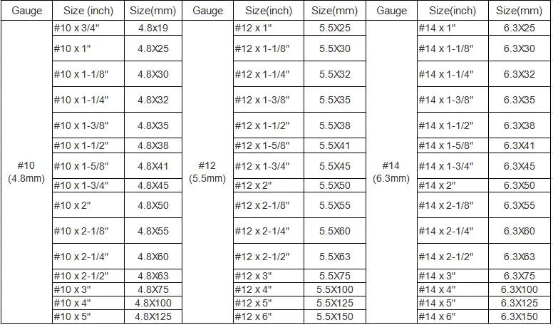 Hex Washer Head (HWH) Sheet Metal Screws Roof Self Drilling Metal Screws