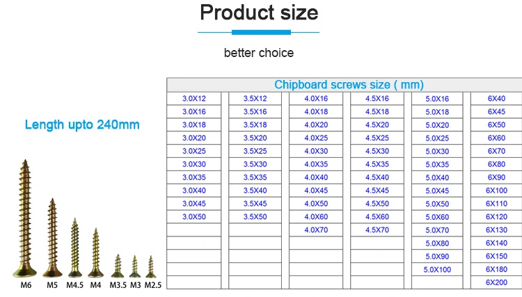 Furniture Kitchen Standard Inner Galvanized Zinc Plated Carbon Steel Flat Head Hex Socket Self Tapping Pozi Drive Countersunk Confirmat Screw