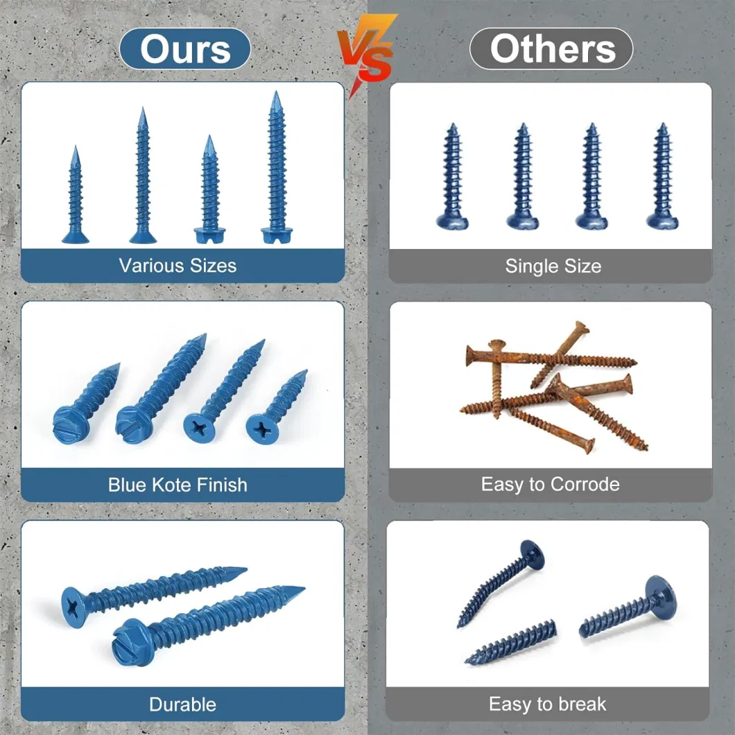 Blue Hex Head Concrete Screw Anchor with Drill Bit for Anchoring to Masonry, Block or Brick