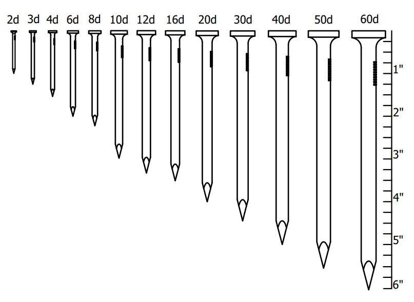 Factory Galvanized and Polished 2.5 Common Nails Bwg 11