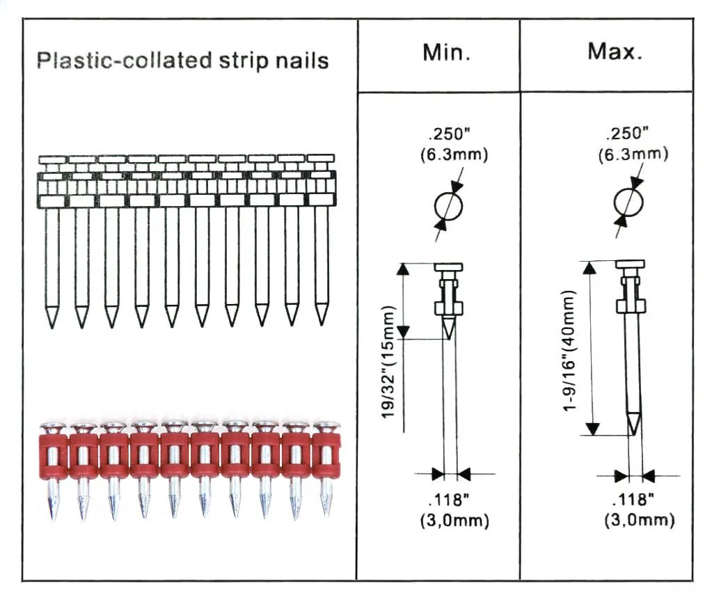 Supply Shooting Nail High Quality Drive Pin Carbon Steel Pan Head Blind Rivets Shoot Concrete Nails