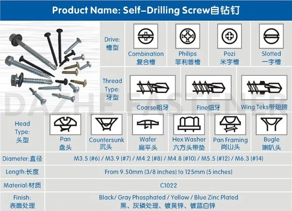 Flat Head Philips Double Thread Self Drilling Screw Machine Screw