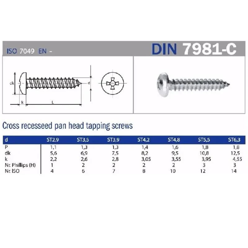 8000 PC. Carton - #8 X 3/4&quot; Type a Self-Tapping Screws / Phillips / Truss Head / Type 17 Point / Steel / Zinc - Type 17 Point