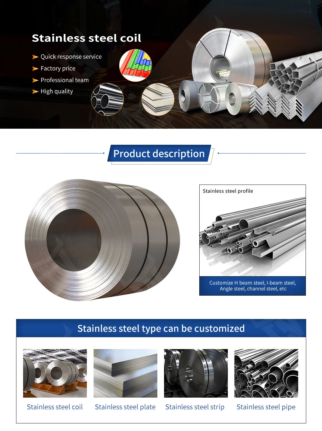 ASTM A240 1.0mm*1219mm Hot/Cold Rolled AISI/SUS/201/304/316L/310S/321/409L/420/430/431/434/436L/439 Stainless Steel Coil