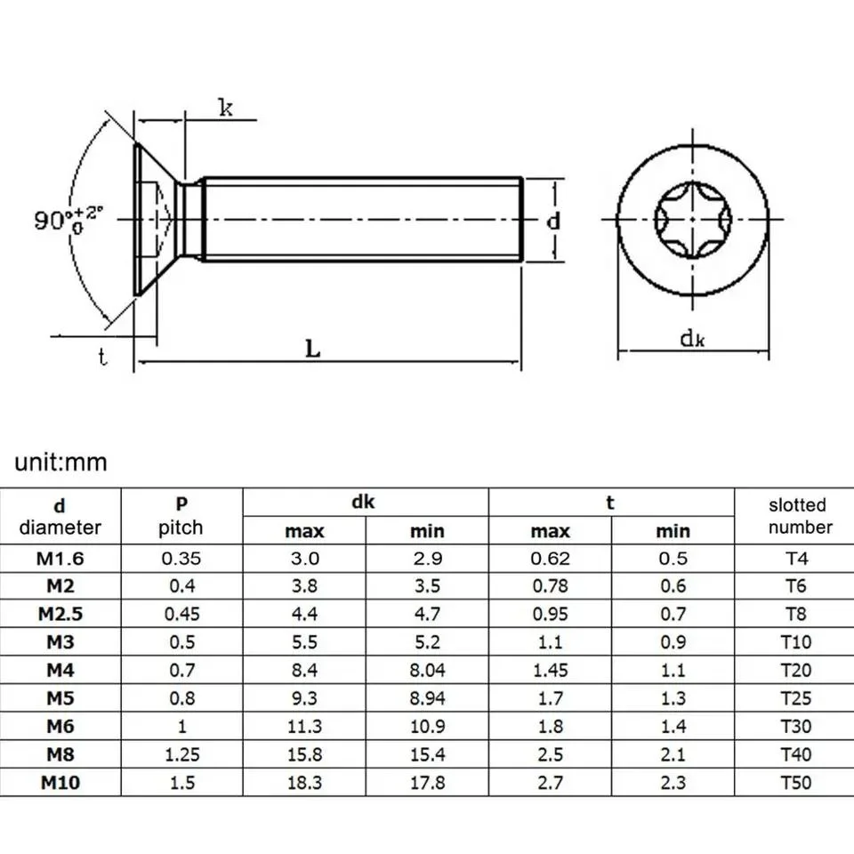 GB2673 Flat Head Flower Drive Dacromet Zinc Plated Steel Machine Screws