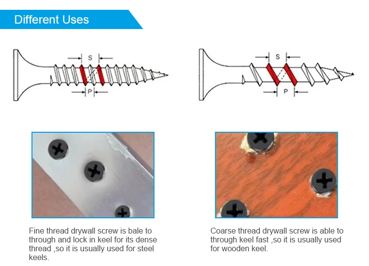 Furniture Wood Gypsum Board Tornillos Zinc Plated Fasteners Phosphating Head Fine Coarse Thread Zinc Plated Drywall Screw