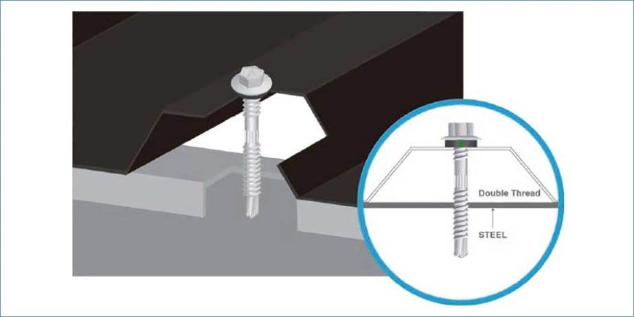 Xinruifang Fastener Composite Panel 304 (A2) Stainless Steel Bimetal Bi-Metal Hex Self Drilling Screws