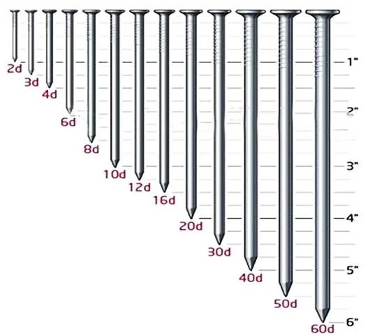 2 Inch Common Framing Bright Plated Nails