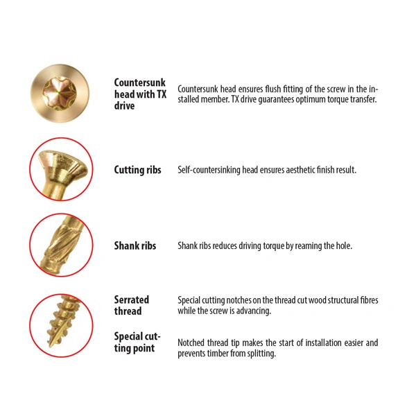 DIN7505 DIN7505 Pozi Drive Chipboard Screw Flat Countersunk Head Yellow Zinc Plated