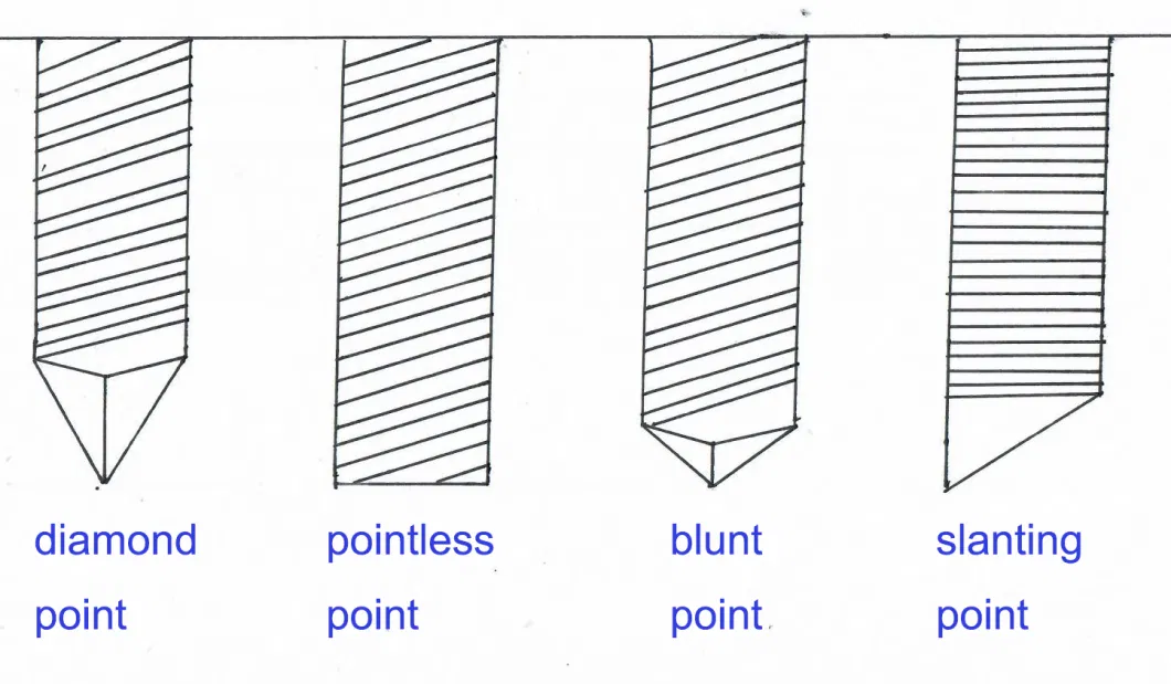 Wooden Furniture Stainless Steel Coil Nails Manufacturer