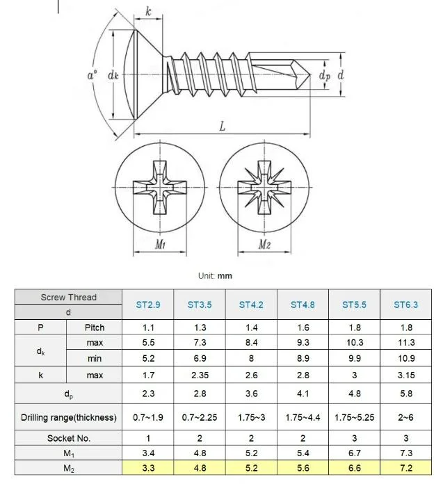 China Manufacturer Supply Flat Countersunk Head Self Drilling Tapping Screw