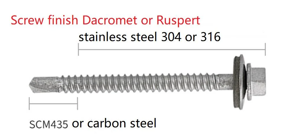 Stainless Steel 304/316 Plus Carbon Steel Drilling Point Hex Washer Head Composite Self Drilling Screw with Bond Washer Dacromet Finish