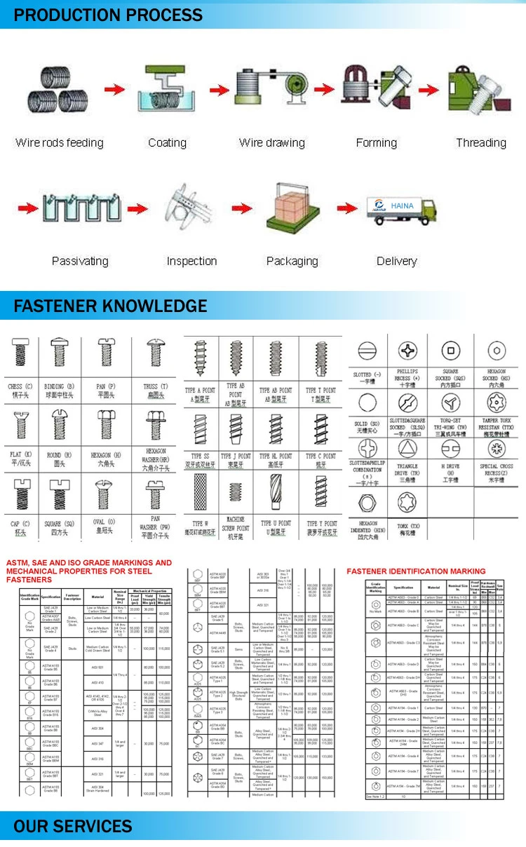 Stainless Steel Torx Machine Screws Bi Metal Screw Drywall /Wood/Chipboard /Self Tapping /Self Drilling Screw