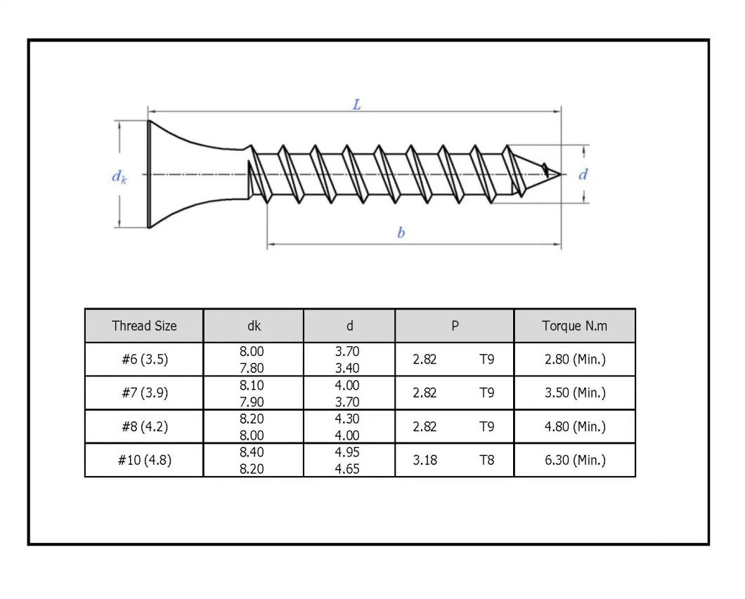 Good Price Gypsum Board Tornillo Coarse Fine Thread Self Tapping Drywall Screw