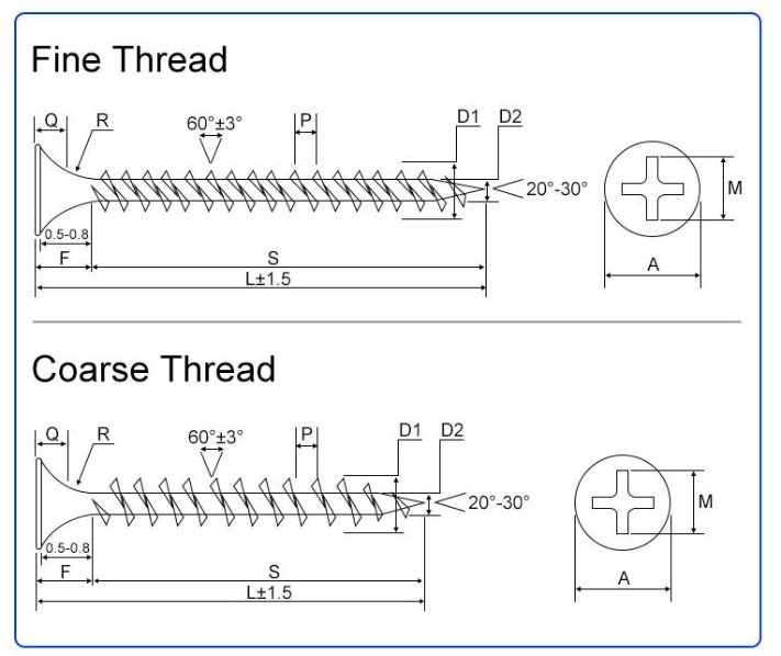 Competitive Gray Phosphate Fine and Coarse Thread Drywall Screw for Gypsum