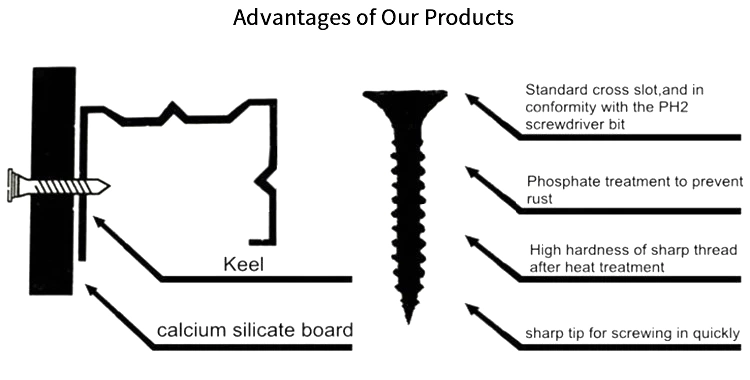 Flat Bugle Gypsum Board Black Gray Phosphate Fine Coarse Thread Drywall Screws