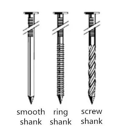 Factory Smooth Shank Ring Shank Coil Roofing Nails