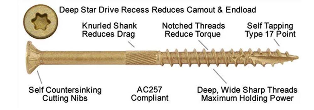 Star Drive Flat Countersunk Head W/Nibs Coarse Saw Thread Type 17 Deck Screw / External Chipboard Screw