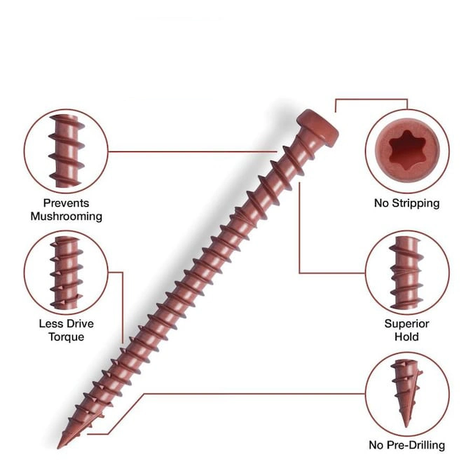 General Purpose Wood Decking Screw 304ss (A2) Stainless Steel 10 Gauge Size