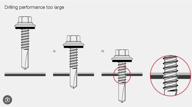 Factory Price High Quality Bugle Head Self-Drilling Screw Self Drilling Screw