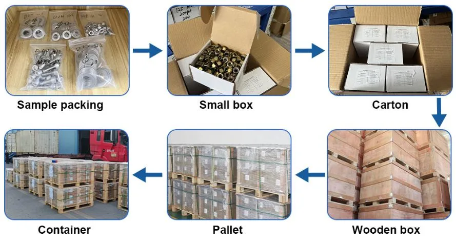 Zinc Plated ISO14583 GB2672 Button Head Flower Drive Machine Screws