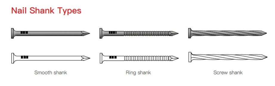 Wire Collated Siding Nails Wire Coil Nails Coil Framing Nail Flat Top Conical