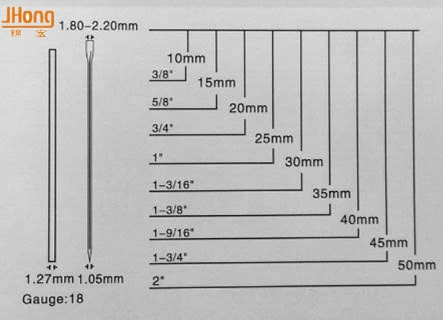 F Series Brad Nail Industrial Upholstery Furniture Sofa Nails