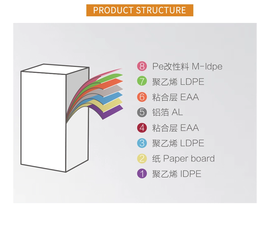 Aseptic Packaging Paper Juice Aseptic Paper Roll Package for Juice and Milk