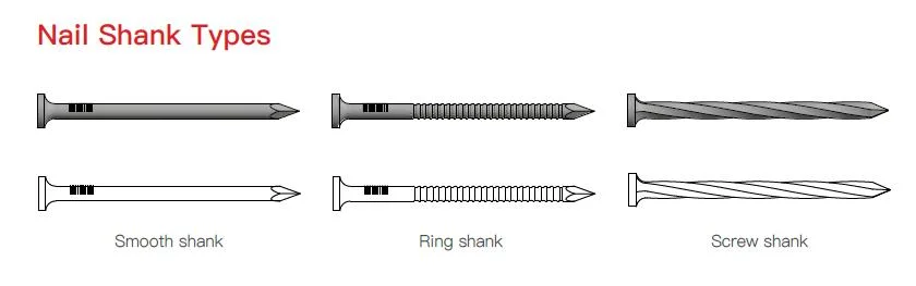 3.1X65mm Machined Bulk Pallet Nails with Screw Shank