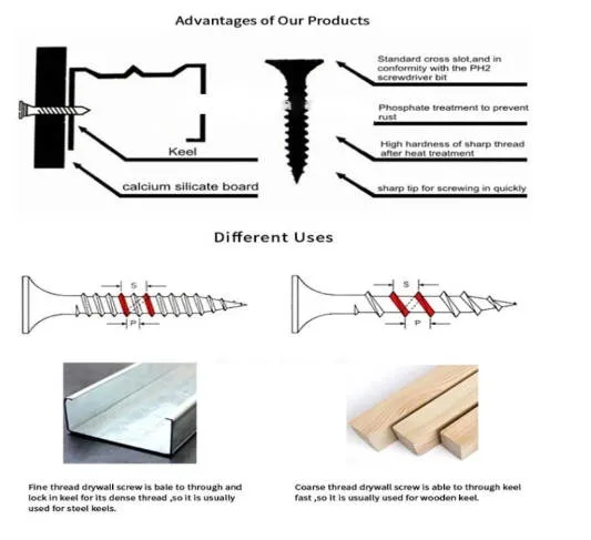 High Quality Factory Price C1022A Black Head Fine Thread Drywall Screw Tornillos