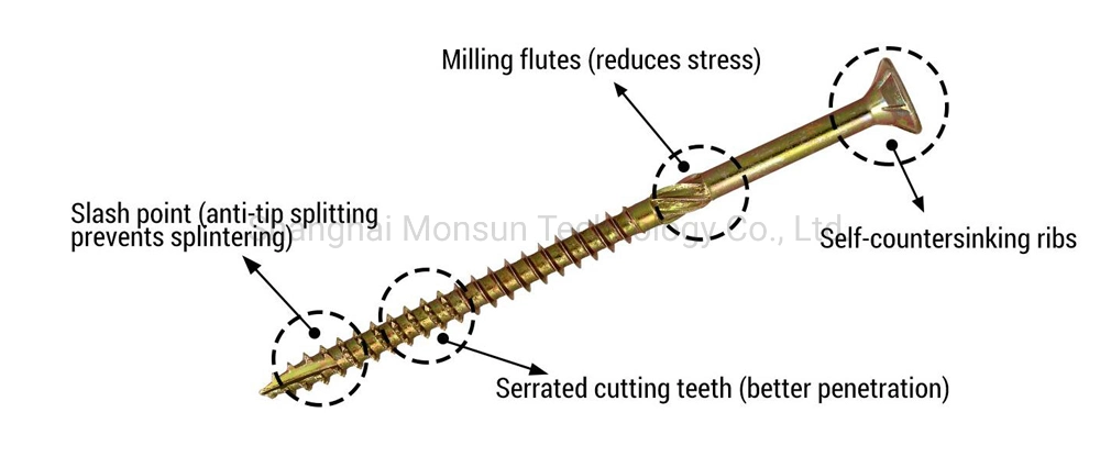 Saw Thread Serrated Thread Cutting Point Countersunk Head Star Drive Pozi Recess Deck Screws Chipboard Screw