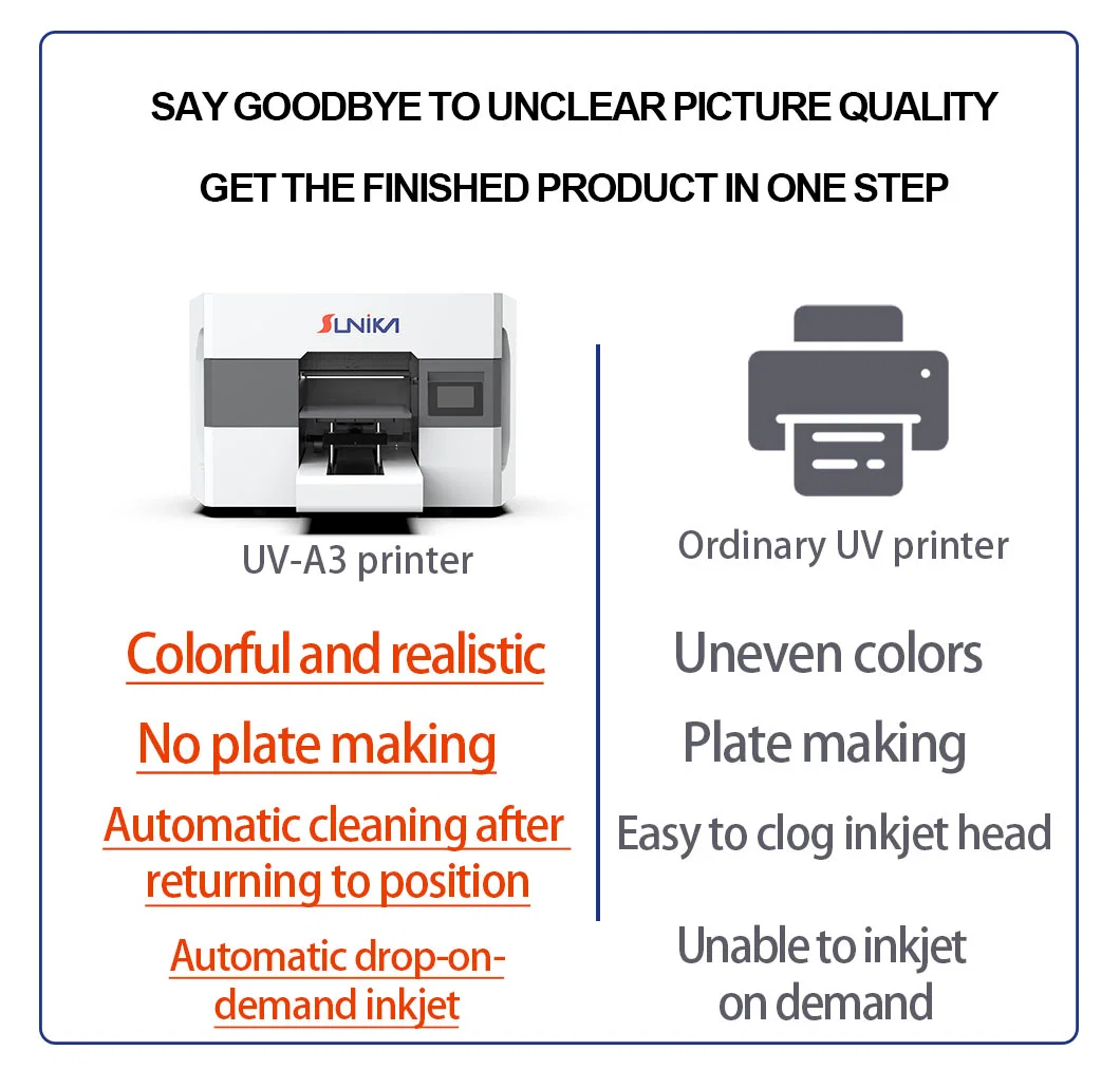 Sunika 30cm Desktop UV Nail Printer Low Price Ink Negative Pressure System Original Printhead Anti-Scratch Farm Industries A3