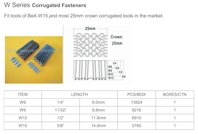 Length: 6.0mm W6 Series Corrugated Fasteners Ruifeng Brand Steel Nail