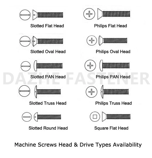 Fastener Cross Machine Screw Auto Parts Screw Nails