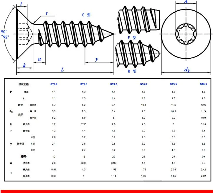 A4-80 GB2670.2 ISO14586 316 Whitewashing Stainless Steel Cross-Slotted Countersunk Head Self-Tapping Nail