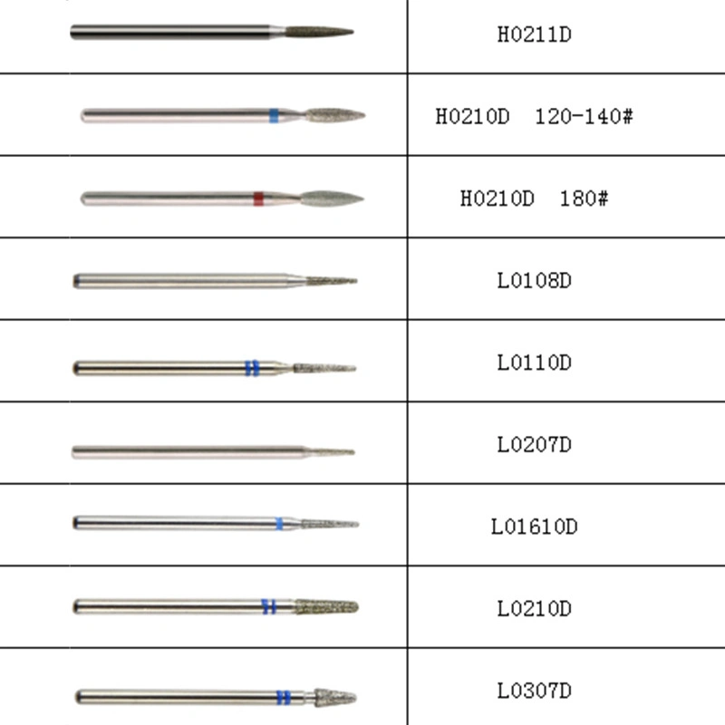 New Anti-Flying Nail Removal Head Grinding