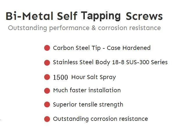 Serrated-Flange Piercing Screws for Sheet Metal