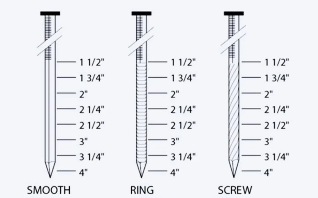 Wooden Furniture Stainless Steel Coil Nails Manufacturer