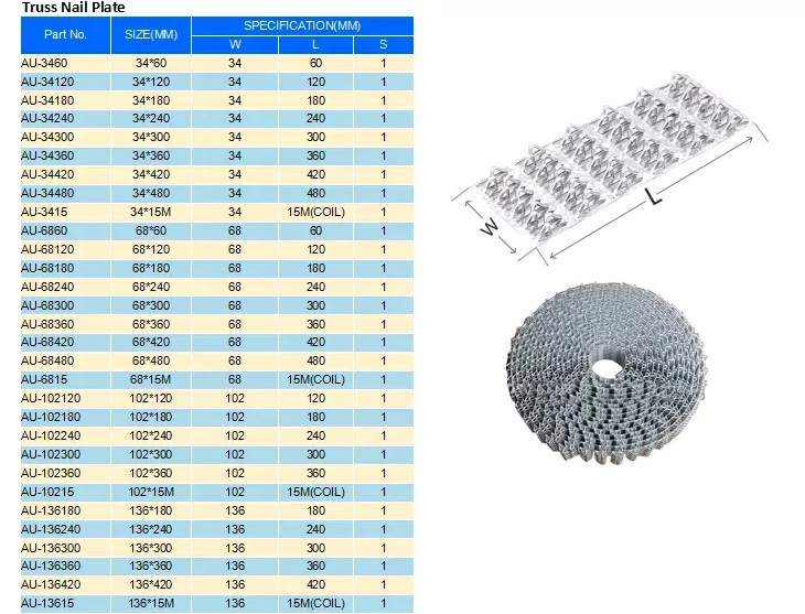 Galvanized Steel Building Connectors Timber Wood Truss Bend Gang Nail Plate