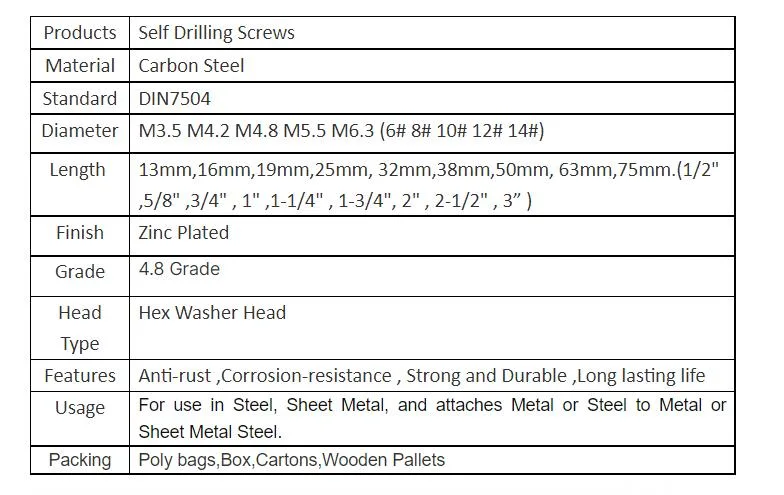 Customize Stainless Steel 304 Countersunk Flat Head Csk Self Drilling Screw