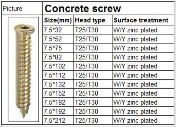 Good Quality Competitive Price Screw, Concrete Screws (32MM-202MM)